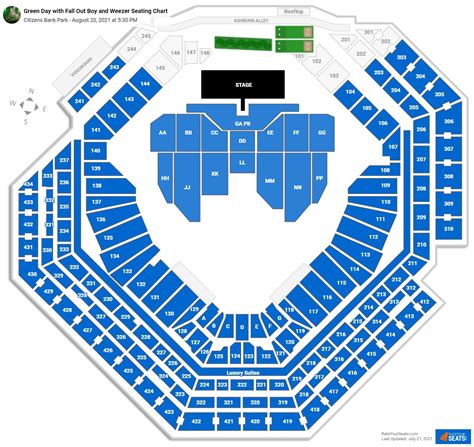 Citizens Bank Park Concert Seating Chart - RateYourSeats.com