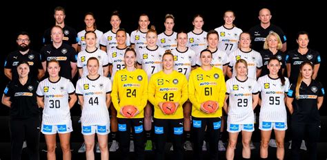 Handball WM 2023 Frauen Deutschland Benchmark Weltspitze