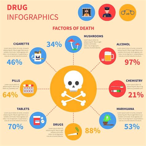 Free Vector | Drug infographics set