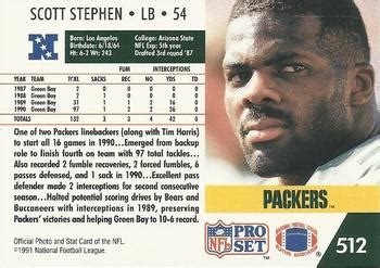 Scott Stephen Gallery | The Trading Card Database