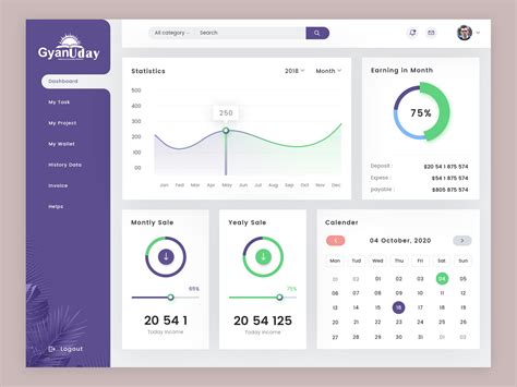 Admin Dashboard Panel PSD Template