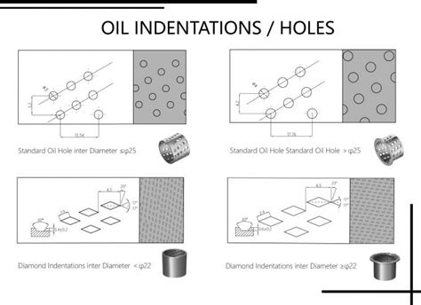 Thin - Walled Split Bronze Bushings Oil Pocket Metric Size Plain Bearing