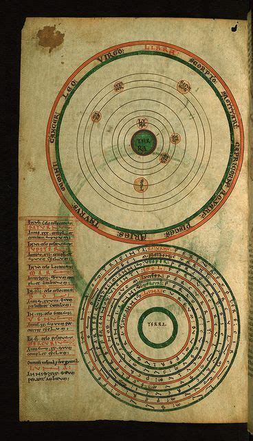 251 best images about Medieval Astrology on Pinterest | Illuminated manuscript, Mars and Alchemy