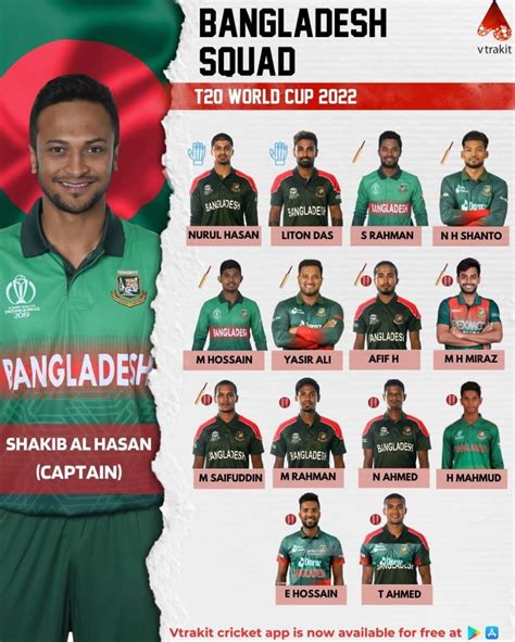 Bangladesh T20 World Cup 2022 Squad - Cricket - Vtrakit Community