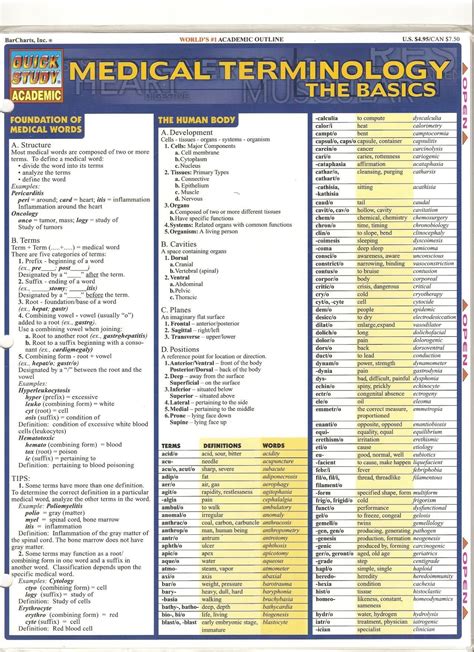 Medical Terminology Page 1 | Infographics | Pinterest