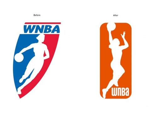 Nuevo logo de la WNBA | Logo design, Design tutorials, Wnba