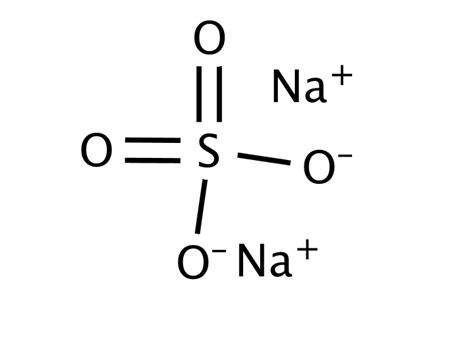 Structure Of Anhydrous Sodium Sulfate