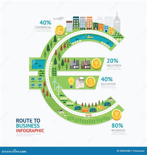 Infographic Business Money Euro Shape Template Design.route To S Vector Illustration ...