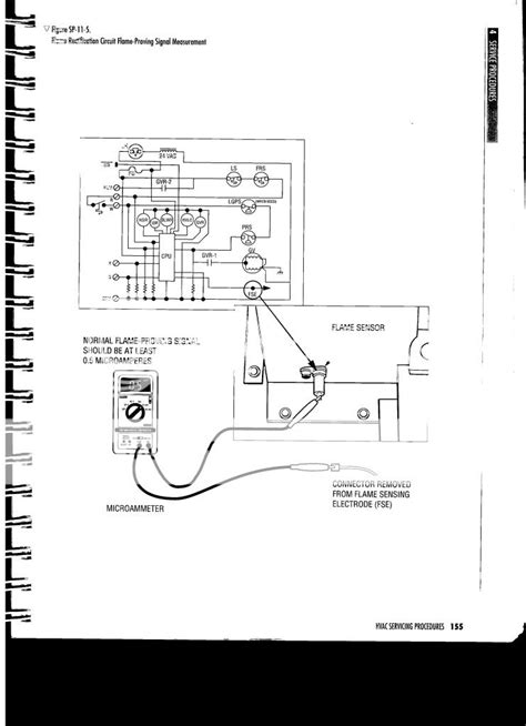 Furnace: York Diamond 80 Furnace Manual