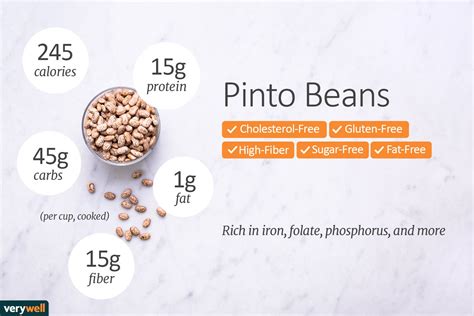 Pinto Beans Nutrition Facts: Calories, Carbs, and Health Benefits