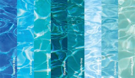 Choosing the Right Color for Your Inground Fiberglass Swimming Pool - Leisure Pools USA