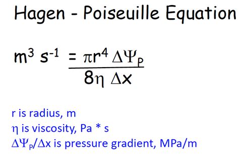 Solved Using the Hagen-Poiseuille Equation, what is the | Chegg.com