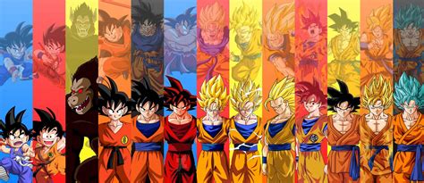 Estas son las 19 transformaciones de Goku en Dragon Ball - GamersRD.com