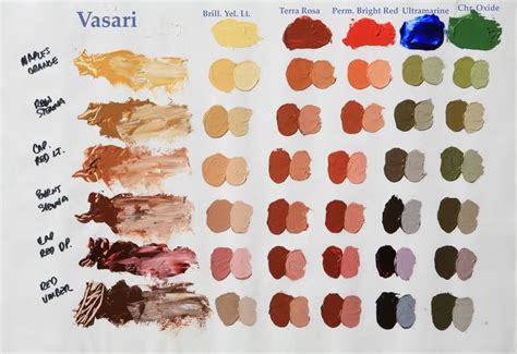 Skin Color Palette Palette Art Paint Color Palettes Pastel Colour | Hot Sex Picture