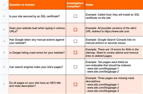 Website Audit Checklist Template