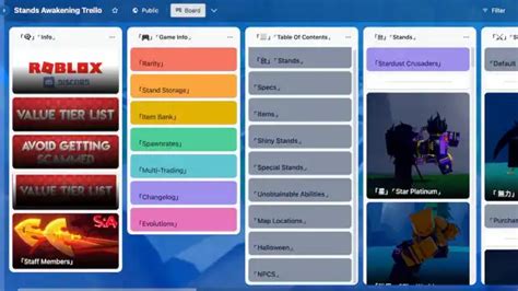 Stands Awakening Trello: Link & How to Use - Twinfinite