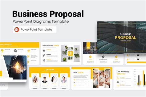 Business Proposal PowerPoint Template | Nulivo Market