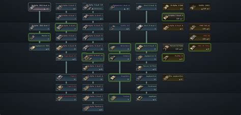 war thunder german tech tree changes - Maxima Devries