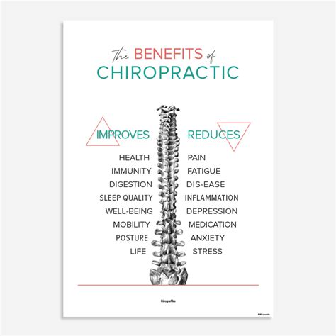 BENEFITS of CHIROPRACTIC - Designed with the patient in mind