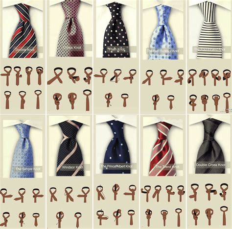 Shirt & Tie Combinations: A Gentleman's Guide To Form, Colour & Pattern