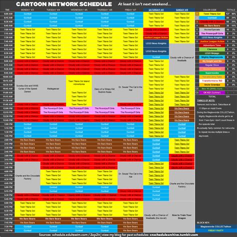 36 Top Images The Movie Network Schedule - BoogsterSU2, This was a Cartoon Network schedule from ...