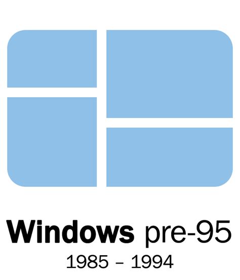 Windows 1.0 Logo