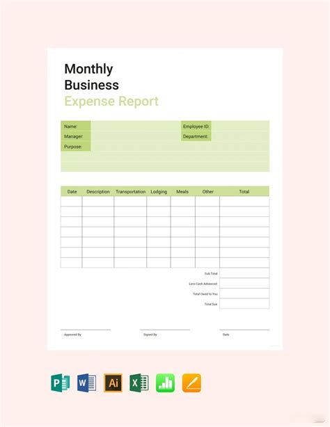 Monthly Business Expense Report Template in Word, Pages, Google Docs ...