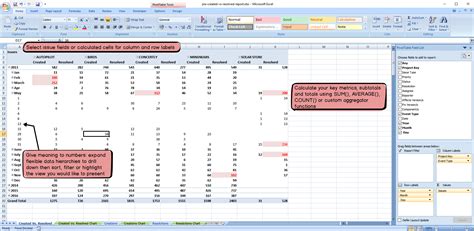 Excel Spreadsheet Charts with regard to Better Excel Exporter For Jira ...