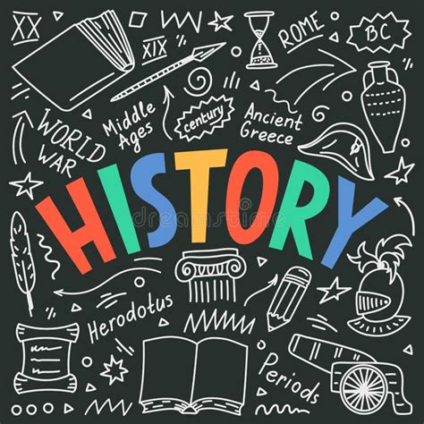 History Doodles with Lettering. Stock Vector - Illustration of concepts ...