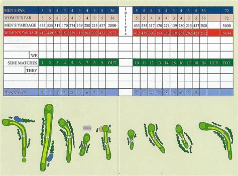 The Course | Hillcrest Golf & Country Club