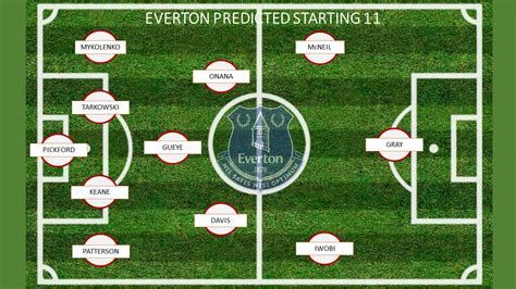 Battle for Premier League Points: Everton vs Fulham - Predictions and ...