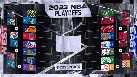 NBA playoffs 2023: Scores, results, series schedules, postseason live stream, TV info ...