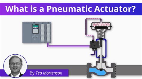 What Is A Pneumatic Actuator Types Applications How P - vrogue.co