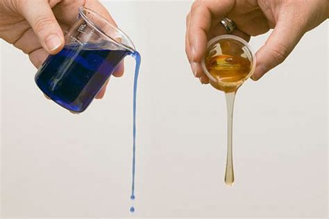 Viscosity Of Liquids