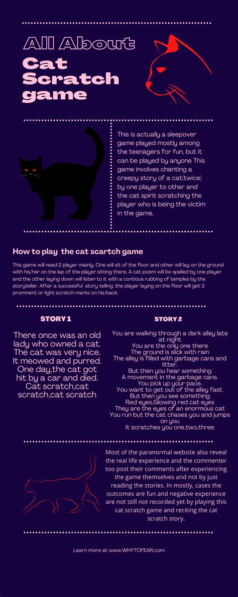 cat scratch game explained - Kermit Gamez