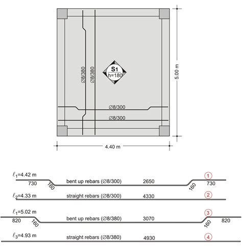 Design Of Two Way Slab With Beams - The Best Picture Of Beam