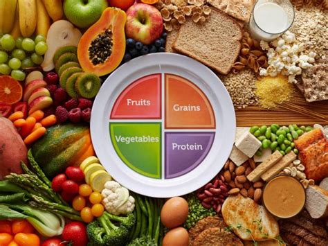 MyPlate Meal Planning Ideas : Food Network | Food Network