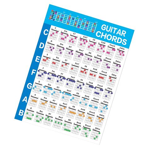 Chord Chart Guitars Guitar Training Guide Chords Chart for Beginner ...