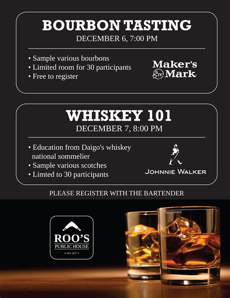 Whiskey 101 & Bourbon Tasting Nights | Roo's Public House