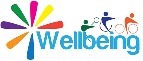 Wellbeing Logo