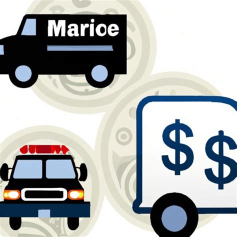 How Much Does an Ambulance Cost? A Comprehensive Guide - The ...