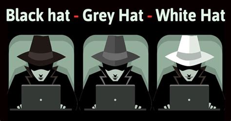 Here's The Difference Between Black Hat, Grey Hat & White Hat Hackers