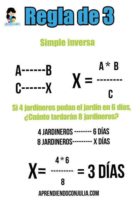 Inodoro en piloto regla de 3 matematicas Todo tipo de Alacena Evaporar