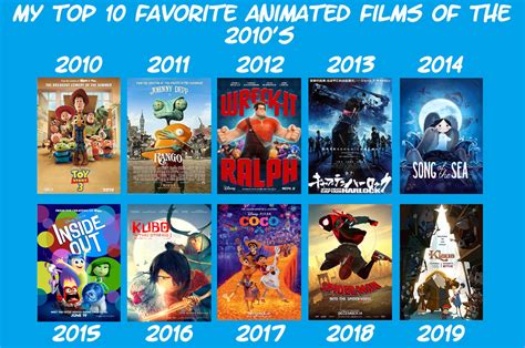 Favorite Animated Films of the 2010's By Year by RazorRex on DeviantArt