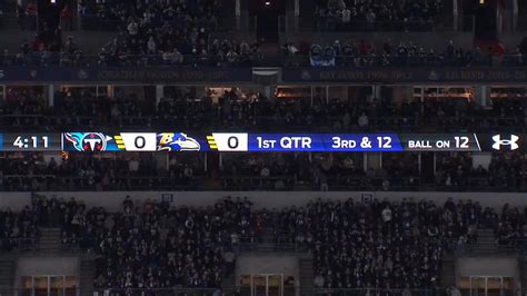 Titans vs Ravens Divisional Round (2019) : r/Tennesseetitans