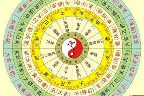 小六壬怎么算日子？小六壬怎么算日子吉凶_生肖_若朴堂文化