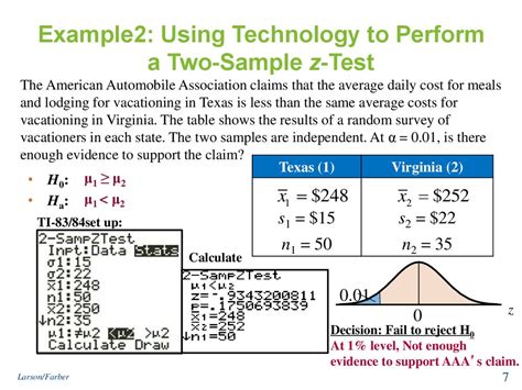 One Sample T Test Example Ppt