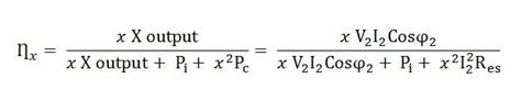 What is Transformer Efficiency? - Maximum Condition of Efficiency ...