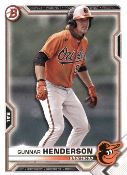 The Ultimate Gunnar Henderson Baseball Card Value Guide - Midland Mint