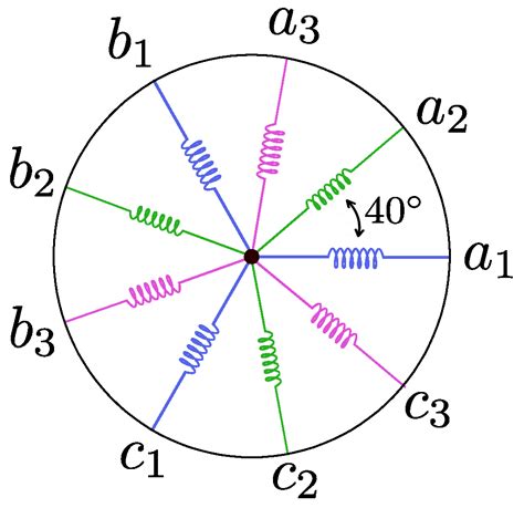 Three Phase Induction Motor Rewinding Pdf - Infoupdate.org